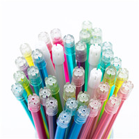 dental