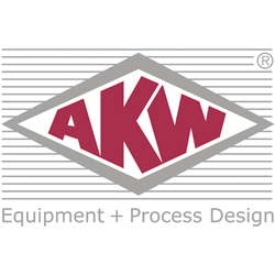 Akw Apparate + Verfahren Gmbh Akw Apparate + Verfahren Gmbh