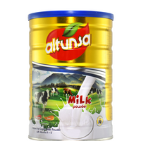 Products of Gulfood 2026