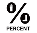 % Percent
