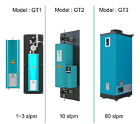 Products of Semi Taiwan 2025